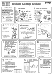 Brother International IntelliFax-2800 Quick Setup Guide - English
