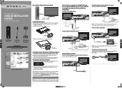 Dynex DX-32L151A11 Quick Setup Guide (Spanish)