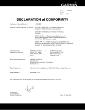 Garmin Forerunner 310XT Declaration of Conformity