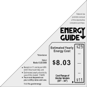 Haier 32E3000 Energy Guide