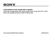 Sony STR-K840P Note on failure of the remote buttons to operate