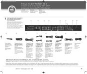 Dell W3201C Setup Guide
