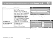 HP CM6040f HP Color LaserJet CM6040/CM6030 MFP Series - Job Aid - Scan
