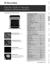 Electrolux EW30ES65GS Product Specifications Sheet (English)