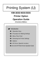 Kyocera KM-3035 Printing System (U) Operation Guide (Functions Edition)