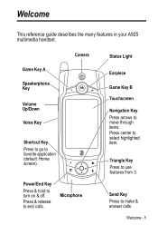 Motorola A925 User Guide