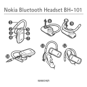Nokia Bluetooth Headset BH-101 User Guide