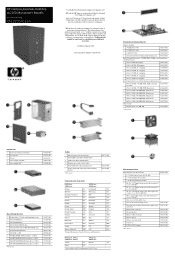 HP dx2200 HP Compaq Business Desktop dx2200 Microtower - Illustrated Parts Map (1st Edition)