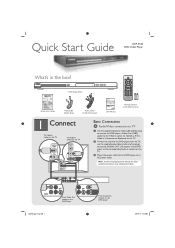 Philips DVP5140 Quick start guide