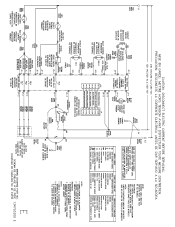 Electrolux EIGD55HMB Wiring Diagram (All Languages)