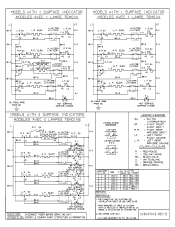 Frigidaire FEC30S6AB Wiring Schematic