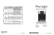 Hayward Pro Logic Model: PL-PS-4  PL-PS-8  PL-PS-16  PL-PS-16V Operation