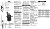 Uniden SX167-2C Owner s Manual