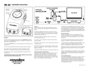 Panamax M2 Installation Instructions