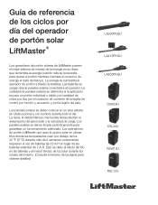 LiftMaster LA500UL Solar Chart - Spanish