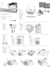 Xerox 7500DX Installation Guide