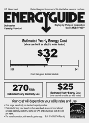 Maytag MDB8979SEZ Energy Guide