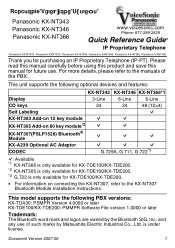Panasonic KX-NT366 Quick Reference Guide