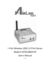 Airlink APSUSB201W User Manual