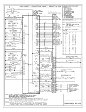 Frigidaire FGET3065KB Wiring Diagram (All Languages)