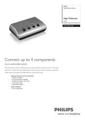 Philips US2-PH61148 User Manual