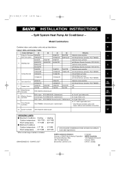 Sanyo 26KHS72R Installation Instructions