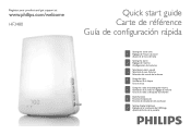 Philips HF3480 Quick start guide