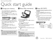 Philips PET941A Quick start guide