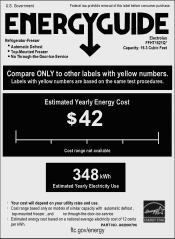 Frigidaire FFHT1621QS Energy Guide
