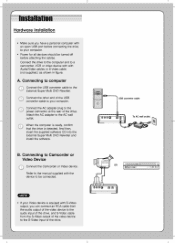 LG GSA5169D Installation Guide