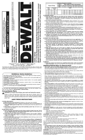 Dewalt DW520K Instruction Manual