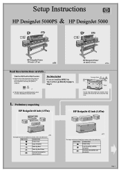 HP 5000ps HP DesignJet 5000 Series Printer - Setup Poster