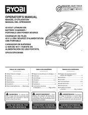 Ryobi RY401130 Operation Manual