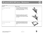HP LaserJet M2000 HP LaserJet M2727 MFP - Manage and Maintain