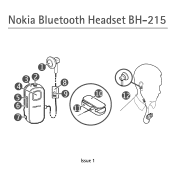 Nokia BH-215 User Guide