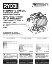 Ryobi P795 Operation Manual