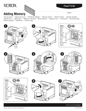 Xerox 6130N Instruction Sheet - Adding Memory