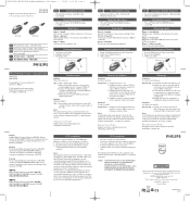 Philips SPM1702SB/27 User manual