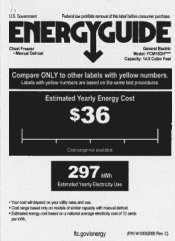 GE FCM15DHWW Energy Guide