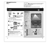 Lenovo ThinkPad R400 (Bulgarian) Setup Guide