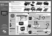 Dynex DX-19E310NA15 Quick Setup Guide (English)
