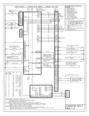 Electrolux EI30GF45QS Wiring Diagram (All Languages)