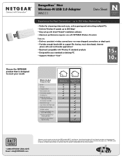 Netgear WN111v1 WN111v1 Product datasheet