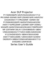 Acer P1350W User Manual