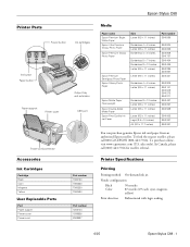 Epson C11C616001 Product Information Guide