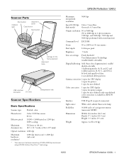Epson Perfection 1240U Product Information Guide