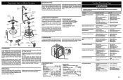 Frigidaire PLD2855RFC Parts Diagram