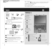 Lenovo ThinkPad SL500 (Hungarian) Setup Guide