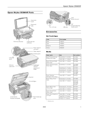 Epson CX5800F Product Information Guide