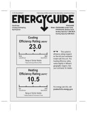 Frigidaire FFHP093CS2 Energy Guide